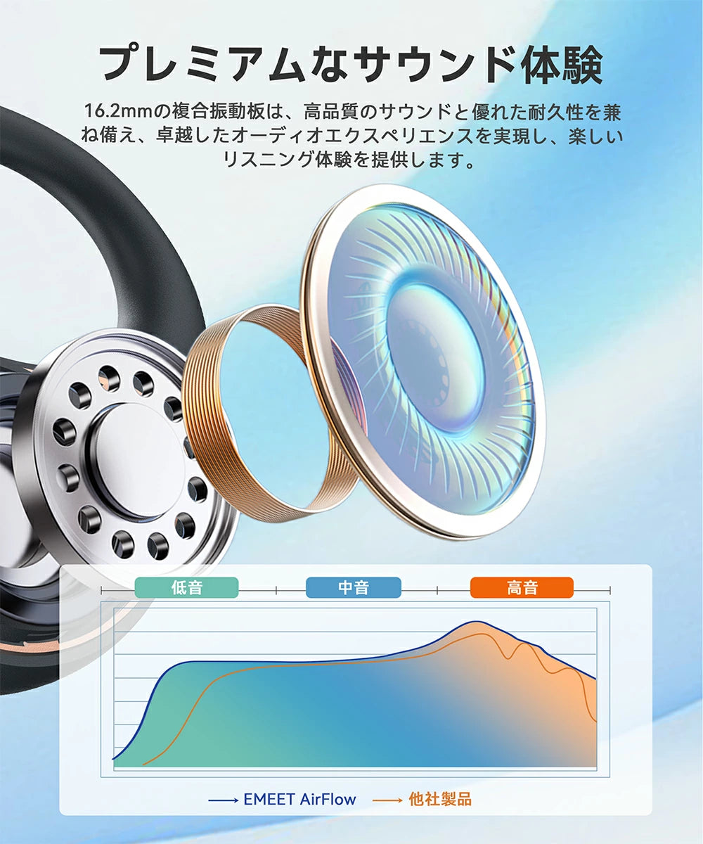 emeet airflow – EMEET Japan